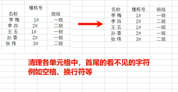 举例